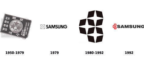 samsung-logo-evolucija