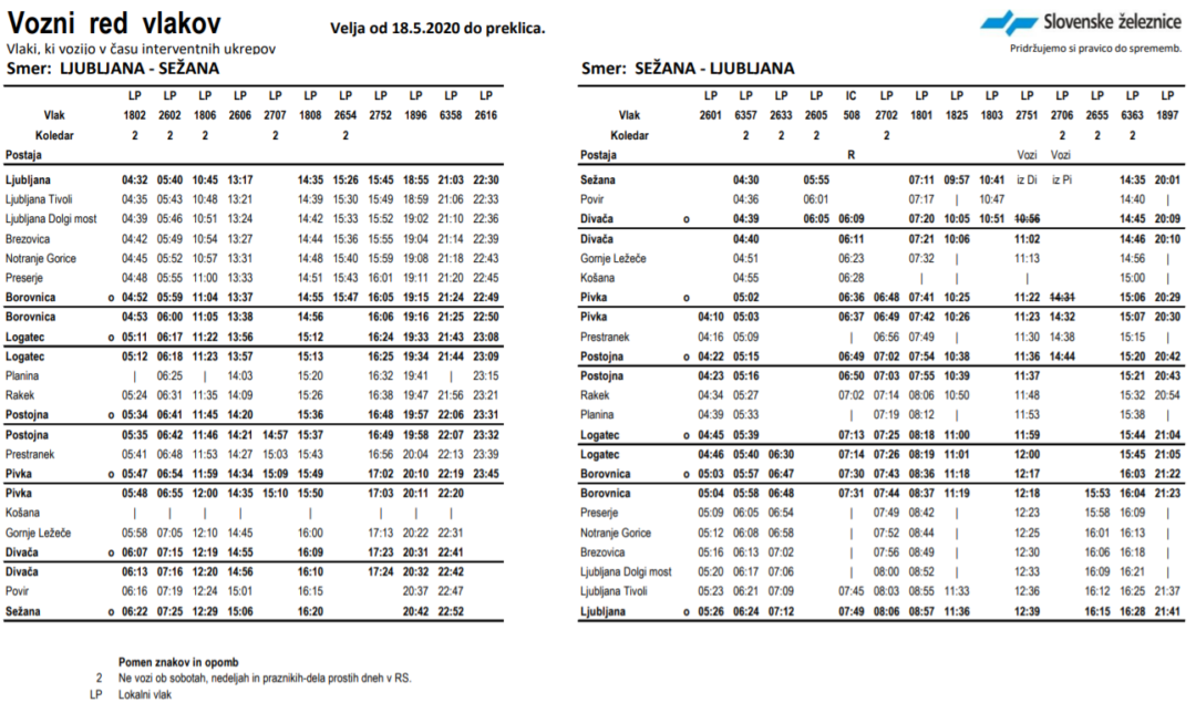 Vozni Red Vlakov Slovenskih železnic, Ki Bo Veljal Od 18. Maja 2020 - Z ...