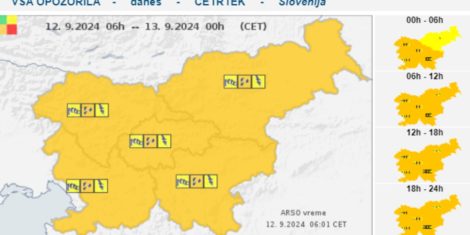 Padavine oranžni alarm ARSO je za 12.9.2024 in 13.9.2024 izdal oranžni alarm zaradi padavin, vetra in možnosti poplav